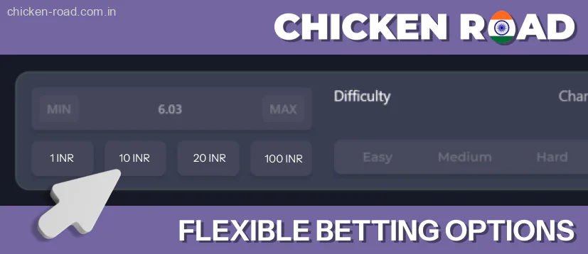 Bet smart with a wide range of options Chicken Road