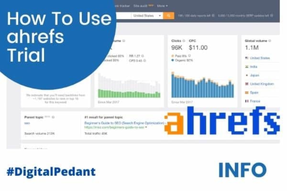 How-To-Use-ahrefs-Trial-1200x800.jpg